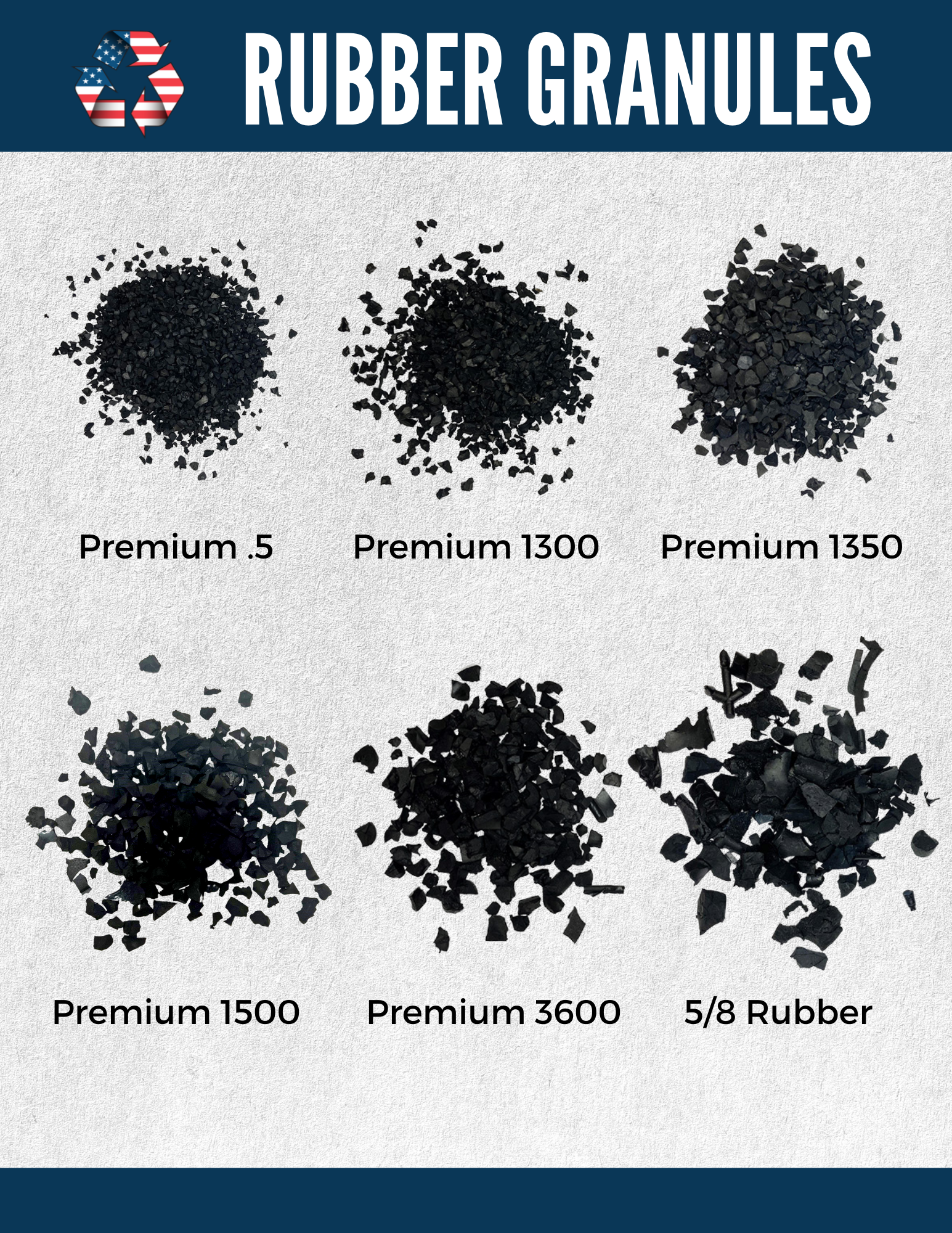 ARC Granule Size Chart