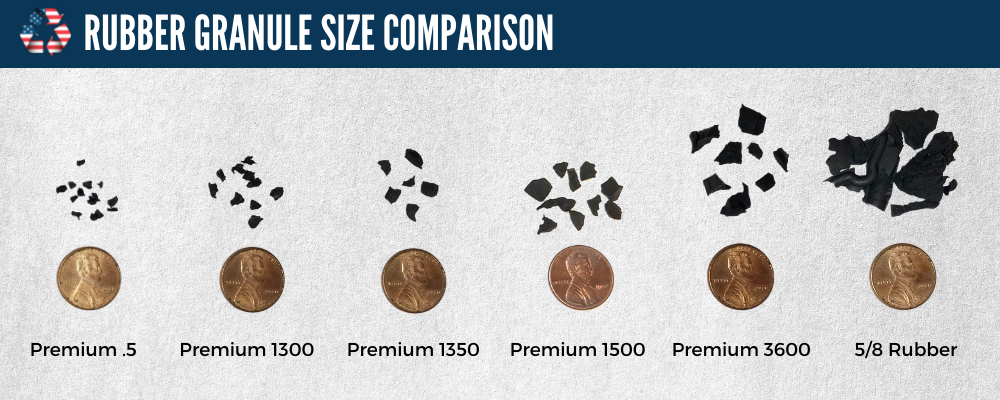Rubber Granule Size comparison 2